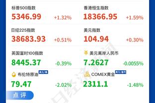 达洛特：我们创造了很多机会，本可以取得更多进球